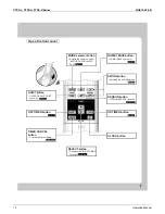 Preview for 81 page of Daikin SUPER MULTI NX CDXS18LVJU Service Manual