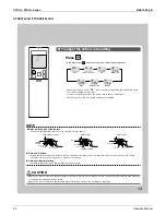 Preview for 101 page of Daikin SUPER MULTI NX CDXS18LVJU Service Manual