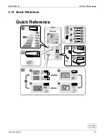 Preview for 118 page of Daikin SUPER MULTI NX CDXS18LVJU Service Manual