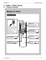 Preview for 128 page of Daikin SUPER MULTI NX CDXS18LVJU Service Manual