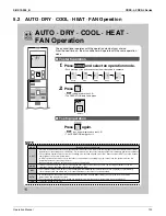 Preview for 130 page of Daikin SUPER MULTI NX CDXS18LVJU Service Manual