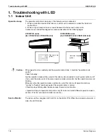 Preview for 143 page of Daikin SUPER MULTI NX CDXS18LVJU Service Manual