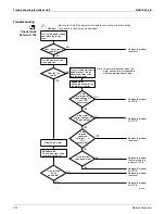 Preview for 159 page of Daikin SUPER MULTI NX CDXS18LVJU Service Manual