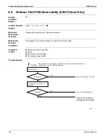 Preview for 173 page of Daikin SUPER MULTI NX CDXS18LVJU Service Manual