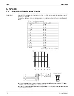 Preview for 199 page of Daikin SUPER MULTI NX CDXS18LVJU Service Manual