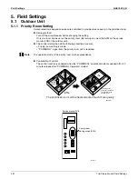 Preview for 269 page of Daikin SUPER MULTI NX CDXS18LVJU Service Manual