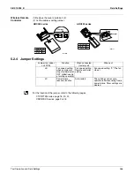 Preview for 274 page of Daikin SUPER MULTI NX CDXS18LVJU Service Manual