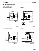 Preview for 277 page of Daikin SUPER MULTI NX CDXS18LVJU Service Manual