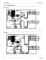 Preview for 279 page of Daikin SUPER MULTI NX CDXS18LVJU Service Manual