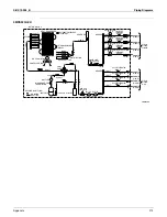 Preview for 280 page of Daikin SUPER MULTI NX CDXS18LVJU Service Manual