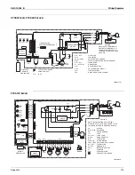 Preview for 282 page of Daikin SUPER MULTI NX CDXS18LVJU Service Manual