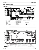 Preview for 284 page of Daikin SUPER MULTI NX CDXS18LVJU Service Manual