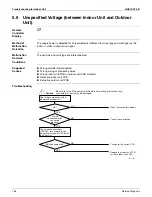 Предварительный просмотр 163 страницы Daikin SUPER MULTI NX CTXS07JVJU Service Manual