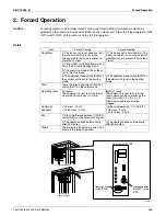 Предварительный просмотр 264 страницы Daikin SUPER MULTI NX CTXS07JVJU Service Manual