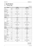 Preview for 18 page of Daikin Super Multi NX FDKS50CVMB Service Manual