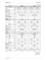 Preview for 23 page of Daikin Super Multi NX FDKS50CVMB Service Manual