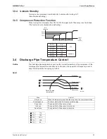 Предварительный просмотр 45 страницы Daikin Super Multi NX FDKS50CVMB Service Manual