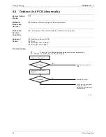 Предварительный просмотр 80 страницы Daikin Super Multi NX FDKS50CVMB Service Manual