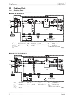 Предварительный просмотр 146 страницы Daikin Super Multi NX FDKS50CVMB Service Manual