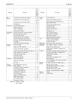 Предварительный просмотр 6 страницы Daikin SUPER MULTI NX FDXS09LVJU Engineering Data