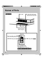 Предварительный просмотр 6 страницы Daikin SUPER MULTI NX FDXS09LVJU Operation Manual