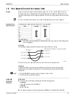 Preview for 42 page of Daikin SUPER MULTI NX FDXS09LVJU Service Manual