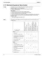 Preview for 61 page of Daikin SUPER MULTI NX FDXS09LVJU Service Manual