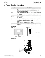 Preview for 394 page of Daikin SUPER MULTI NX FDXS09LVJU Service Manual