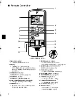 Preview for 7 page of Daikin Super Multi NX FDXS25EAVMB Operation Manual