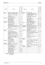 Preview for 23 page of Daikin Super Multi NX FFQ25B8V1B Service Manual