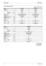 Preview for 40 page of Daikin Super Multi NX FFQ25B8V1B Service Manual