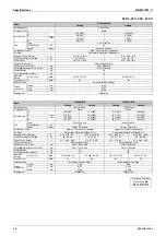 Preview for 48 page of Daikin Super Multi NX FFQ25B8V1B Service Manual