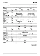 Preview for 49 page of Daikin Super Multi NX FFQ25B8V1B Service Manual