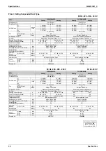 Preview for 50 page of Daikin Super Multi NX FFQ25B8V1B Service Manual