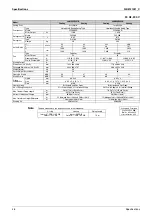 Предварительный просмотр 60 страницы Daikin Super Multi NX FFQ25B8V1B Service Manual