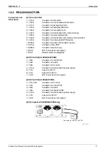 Preview for 83 page of Daikin Super Multi NX FFQ25B8V1B Service Manual