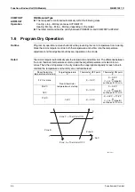 Предварительный просмотр 102 страницы Daikin Super Multi NX FFQ25B8V1B Service Manual