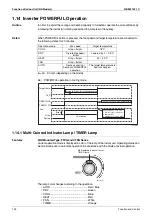 Предварительный просмотр 112 страницы Daikin Super Multi NX FFQ25B8V1B Service Manual