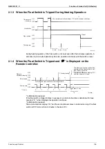 Предварительный просмотр 117 страницы Daikin Super Multi NX FFQ25B8V1B Service Manual