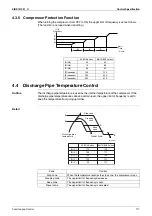 Предварительный просмотр 129 страницы Daikin Super Multi NX FFQ25B8V1B Service Manual