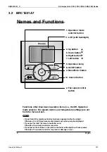 Preview for 239 page of Daikin Super Multi NX FFQ25B8V1B Service Manual