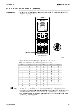 Предварительный просмотр 305 страницы Daikin Super Multi NX FFQ25B8V1B Service Manual