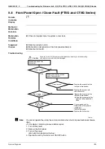 Предварительный просмотр 327 страницы Daikin Super Multi NX FFQ25B8V1B Service Manual