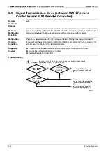 Предварительный просмотр 342 страницы Daikin Super Multi NX FFQ25B8V1B Service Manual