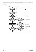 Предварительный просмотр 344 страницы Daikin Super Multi NX FFQ25B8V1B Service Manual