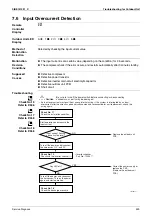 Предварительный просмотр 351 страницы Daikin Super Multi NX FFQ25B8V1B Service Manual