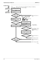 Предварительный просмотр 360 страницы Daikin Super Multi NX FFQ25B8V1B Service Manual