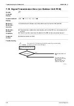 Preview for 372 page of Daikin Super Multi NX FFQ25B8V1B Service Manual