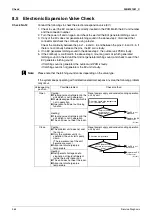 Preview for 376 page of Daikin Super Multi NX FFQ25B8V1B Service Manual