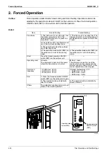 Preview for 452 page of Daikin Super Multi NX FFQ25B8V1B Service Manual